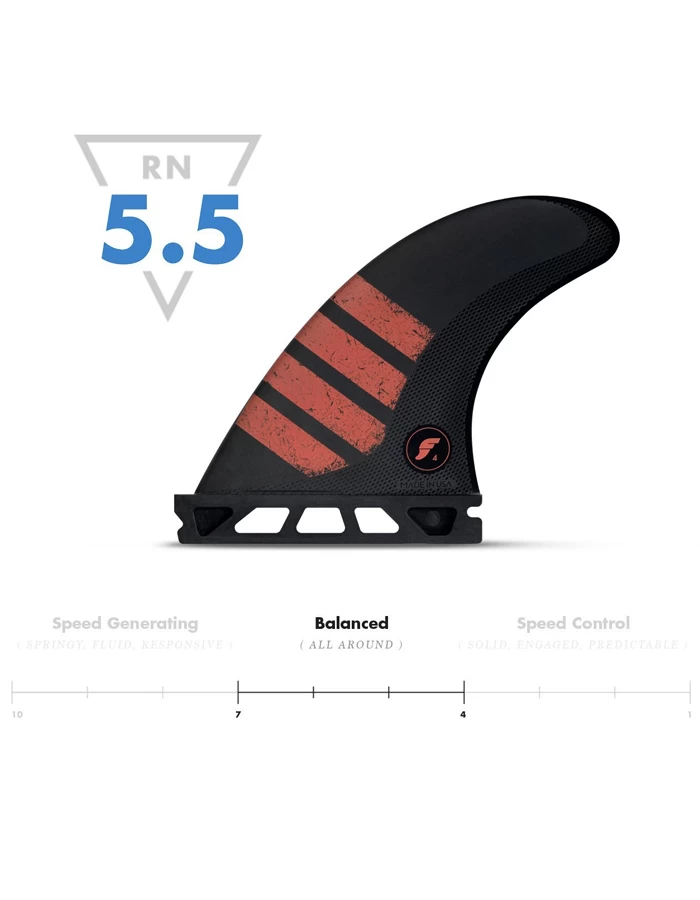 FUTURES FINS F4 ALPHA 5 FIN SMALL - Image 2