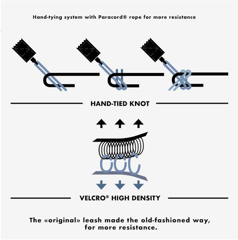 JUST LEASH REGULAR 9' KNEE WHITE - Image 3