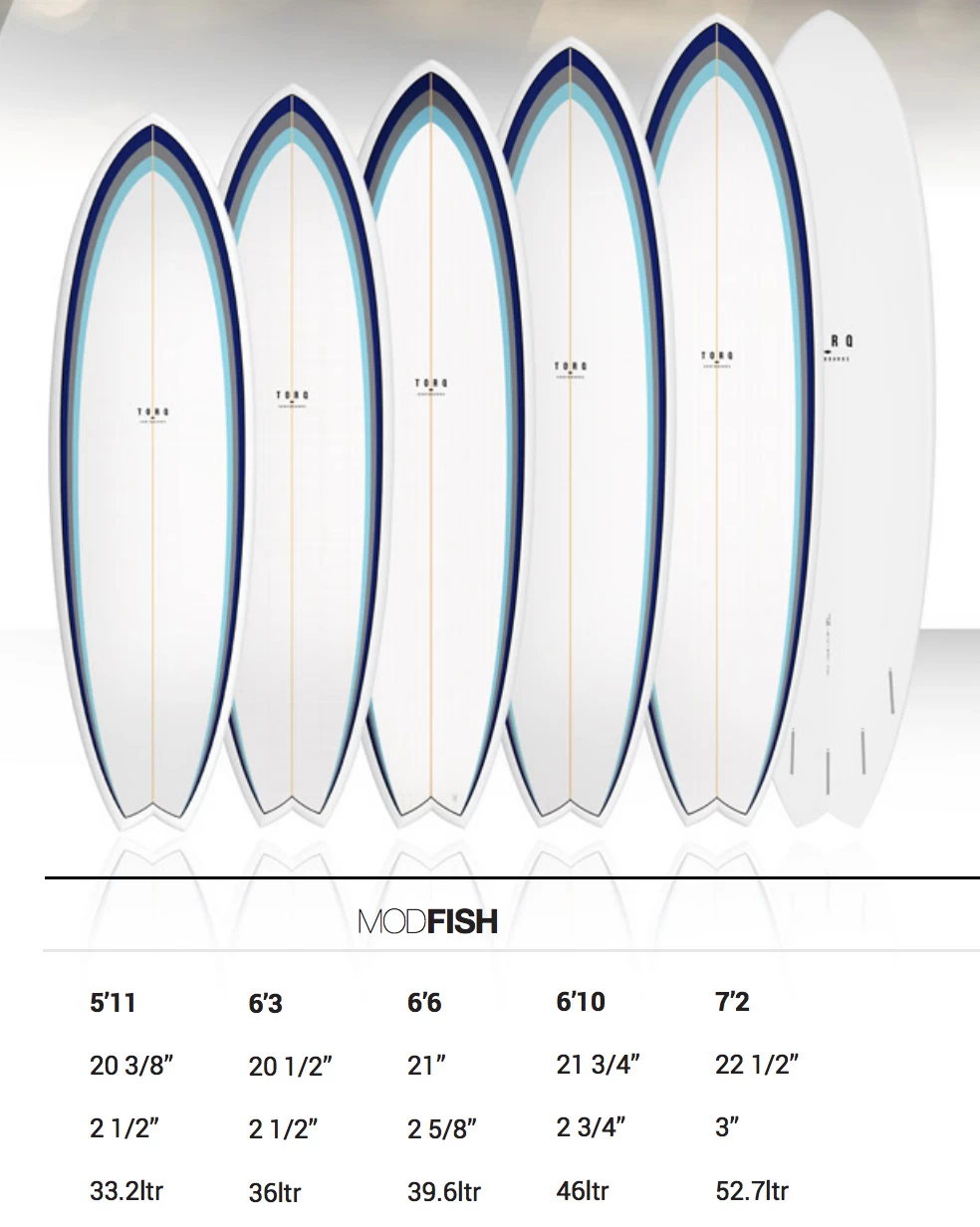 TORQ TET 5'11" - 7'2" FISH CLASSIC - Image 2